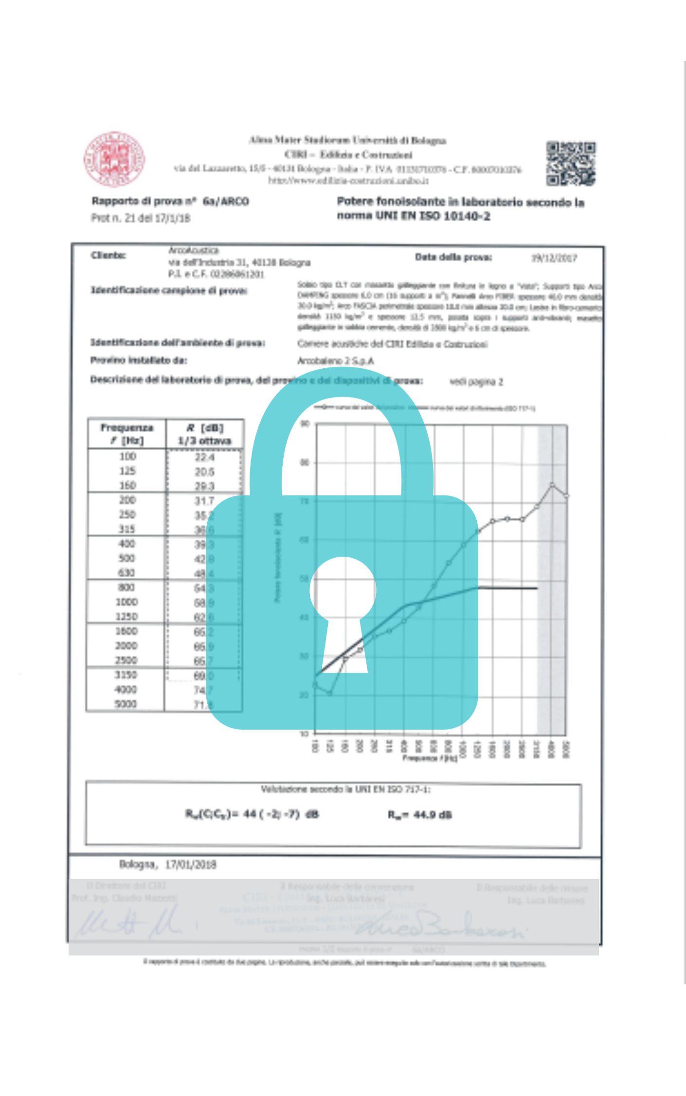CERTIFICATO [Arco PLUS UNI BO]